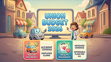 Union Budget 2026
